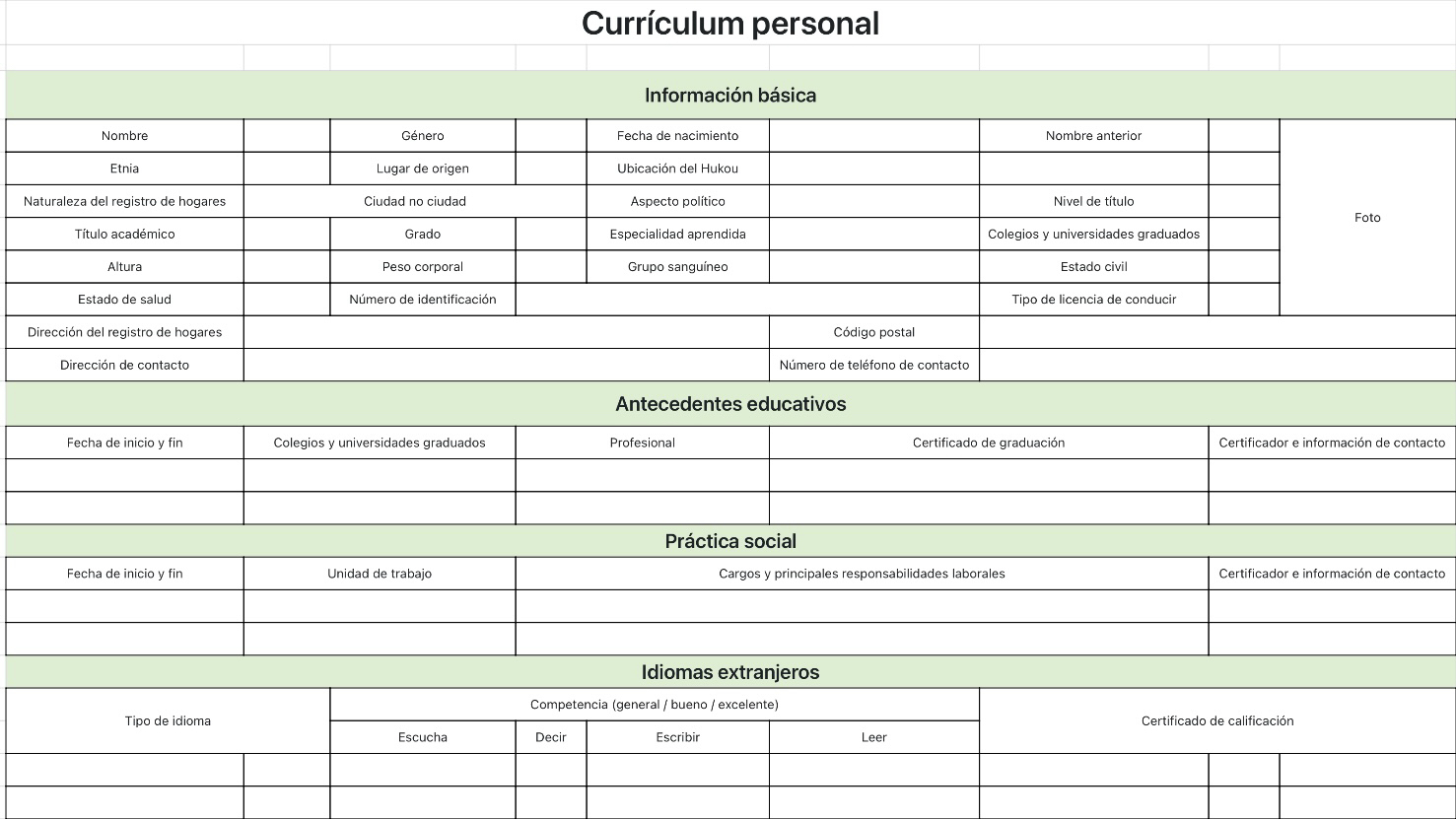 Currículum personal 2